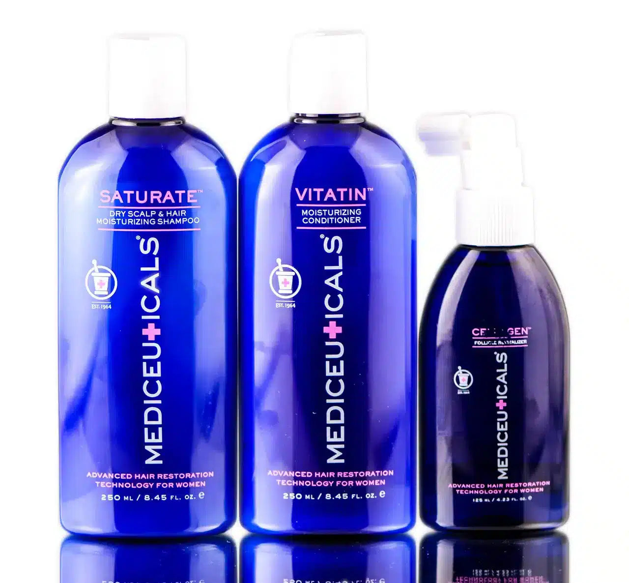 MEDICEUTICALS Advanced Hair Restoration Kit for Women