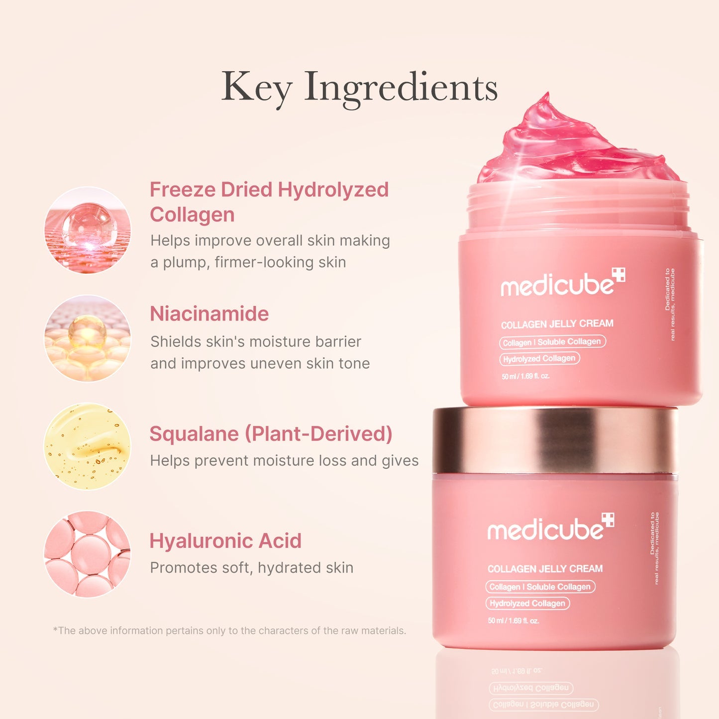 MEDICUBE Collagen Firming Duo