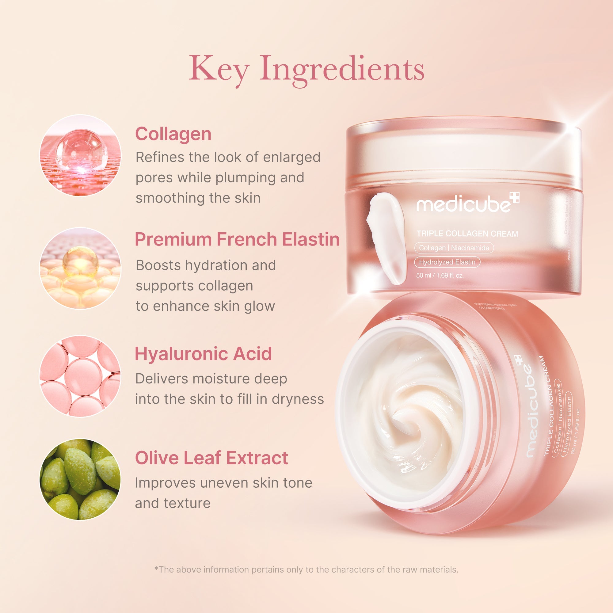 MEDICUBE Collagen Firming Duo