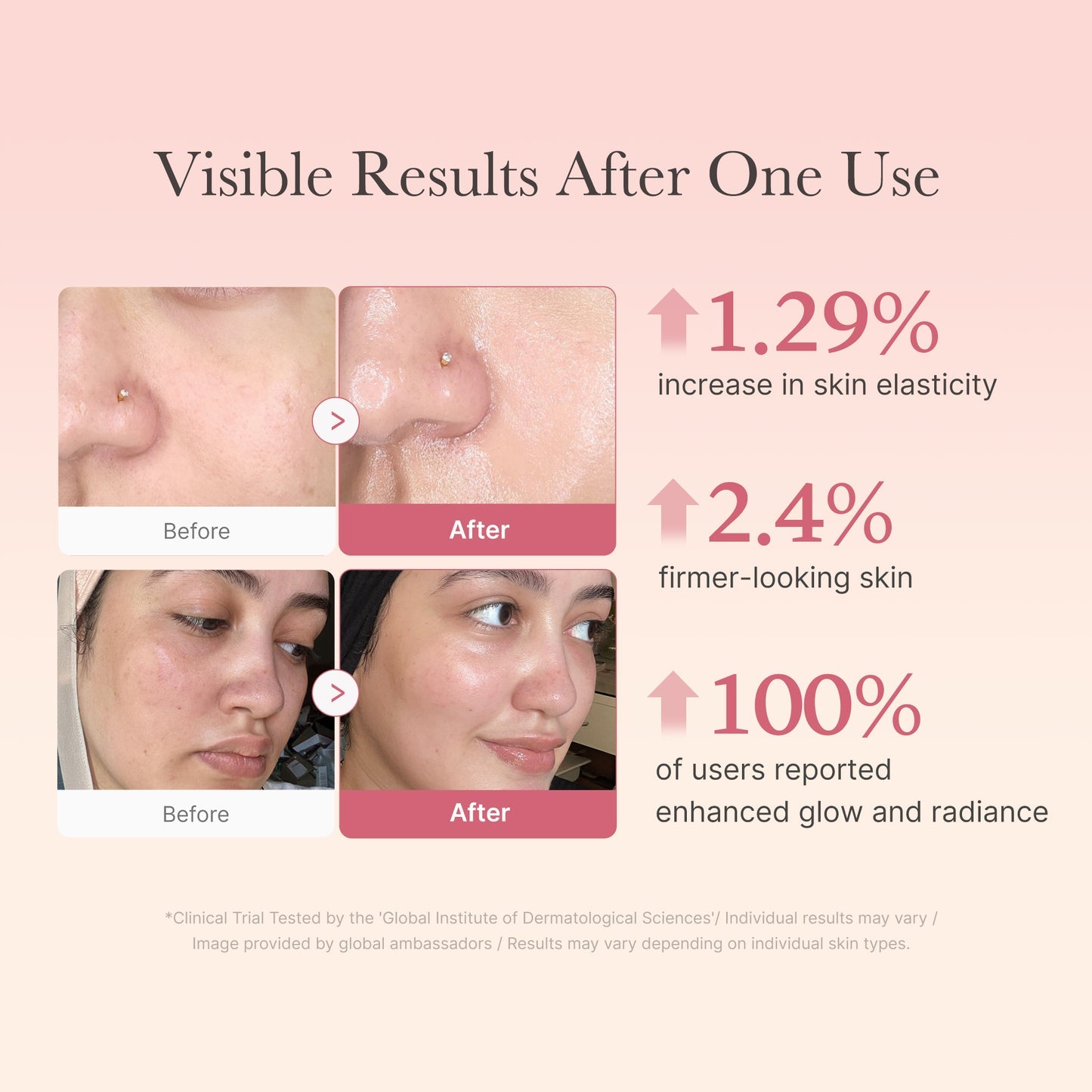 MEDICUBE Skin Renewal Duo