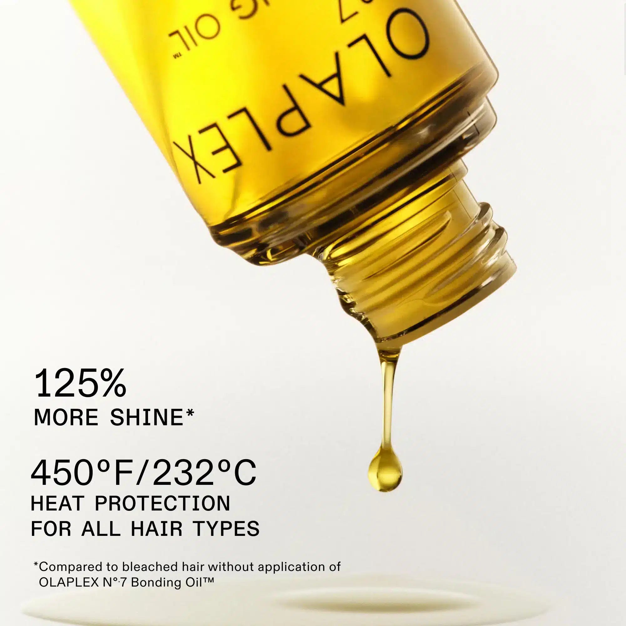 Olaplex The Full-On Shine Set