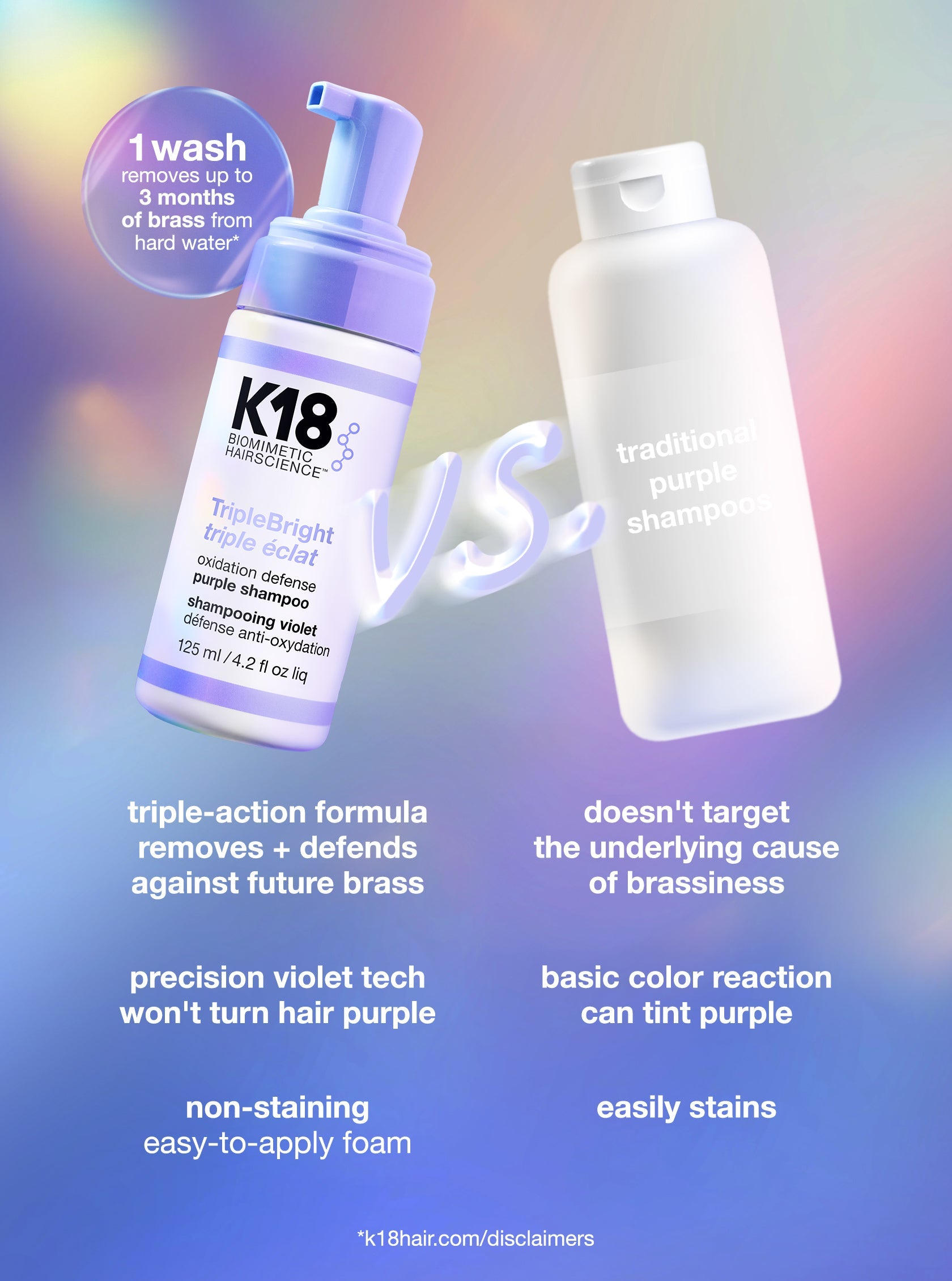 K18 TripleBOND Oxidation Defense Purple Shampoo