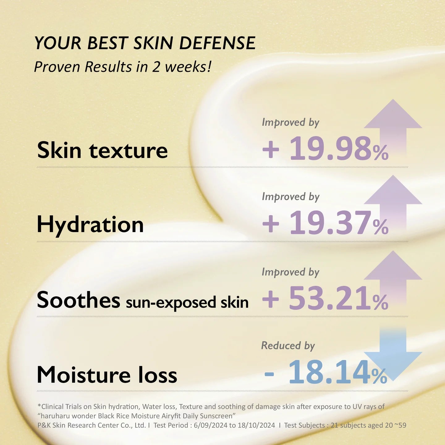 Haruharu Wonder Moisture Airyfit Daily Sunscreen SPF50+ PA++++ 50ml
