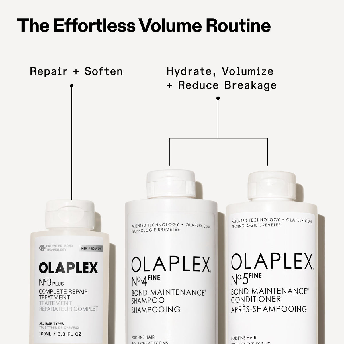 OLAPLEX Nº.3PLUS Complete Repair Treatment - image 5