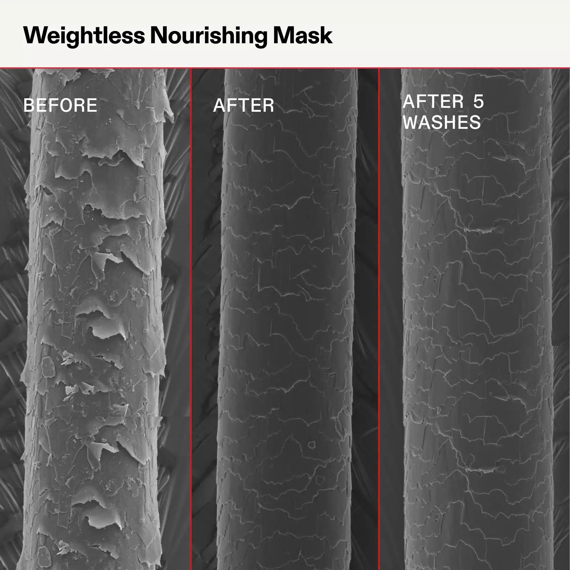 OLAPLEX Weightless Nourishing Mask 200ml