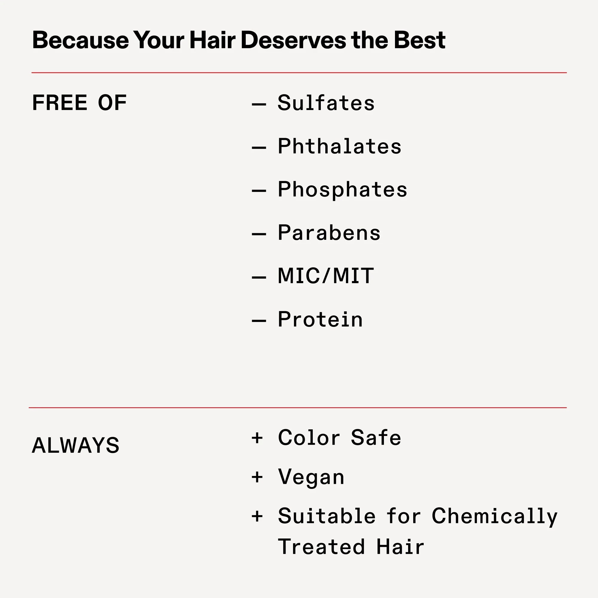 OLAPLEX Weightless Nourishing Mask 200ml