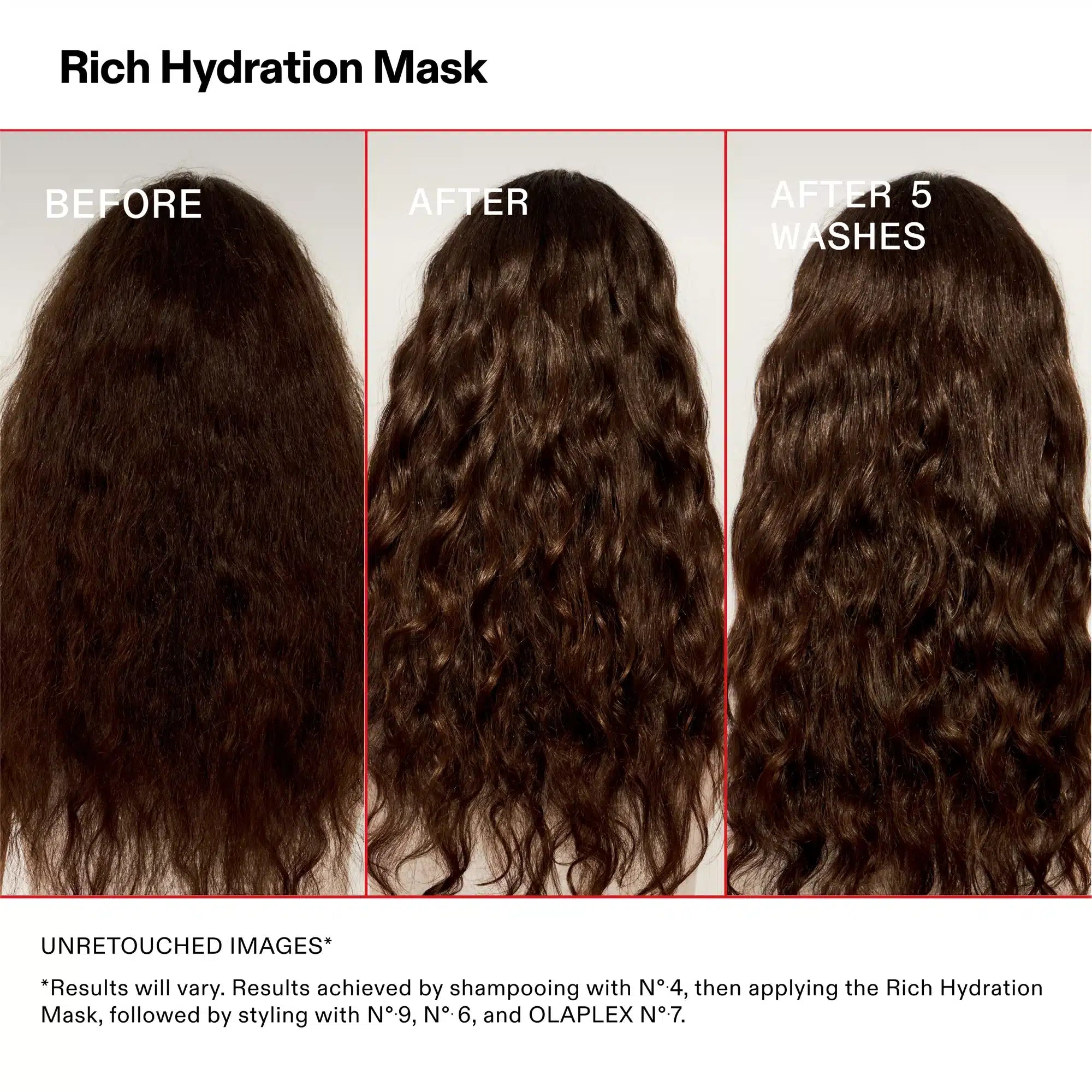 OLAPLEX Rich Hydration Mask 200ml