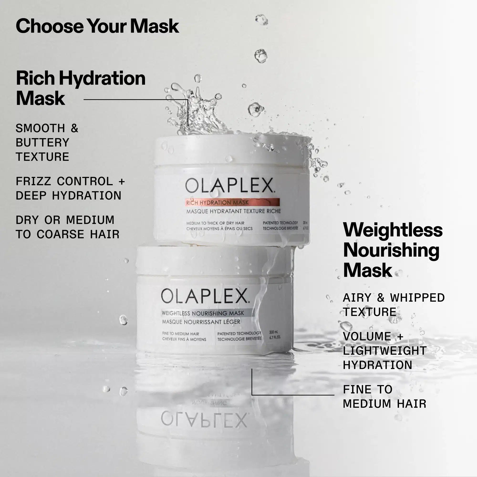 OLAPLEX Weightless Nourishing Mask 200ml