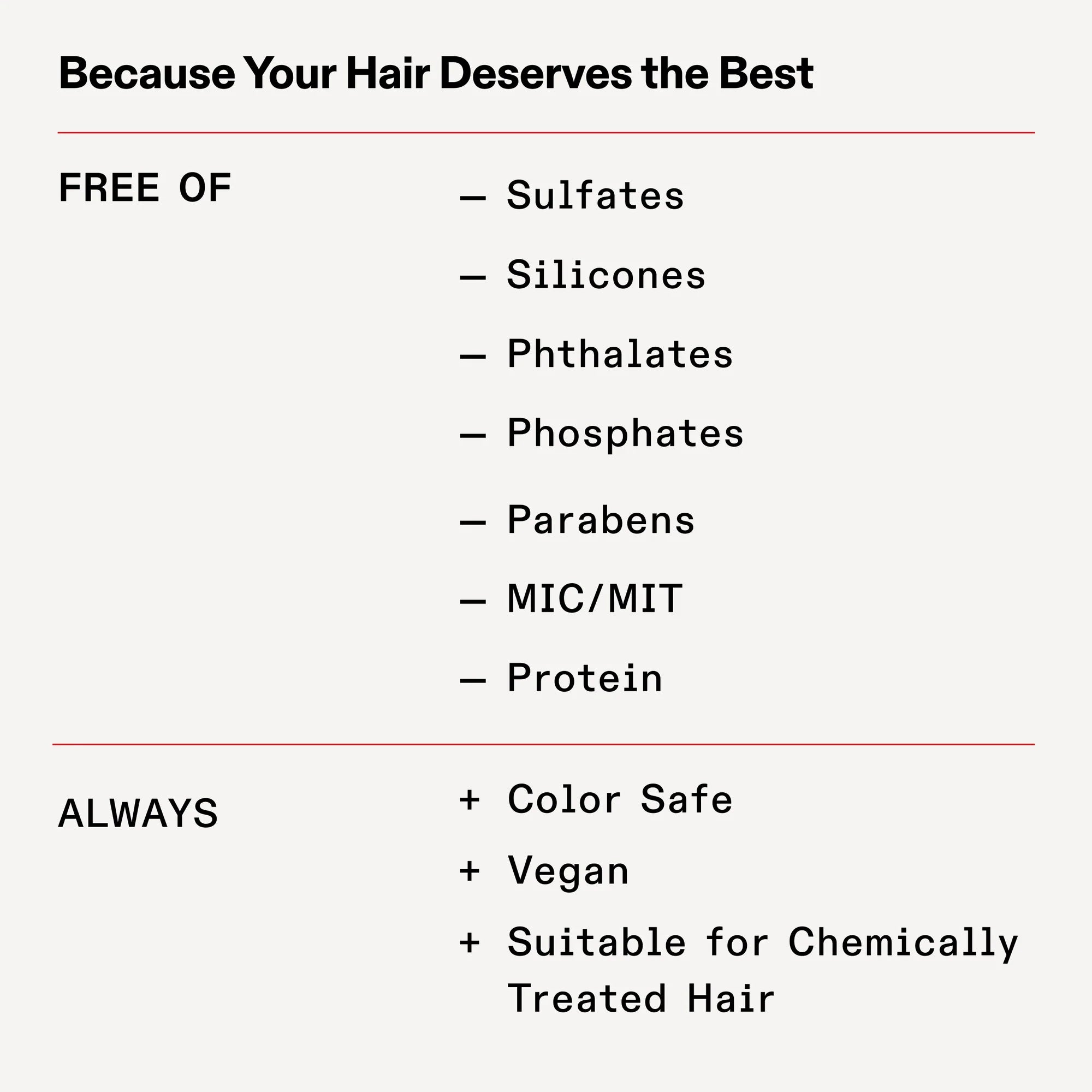 OLAPLEX Rich Hydration Mask 200ml