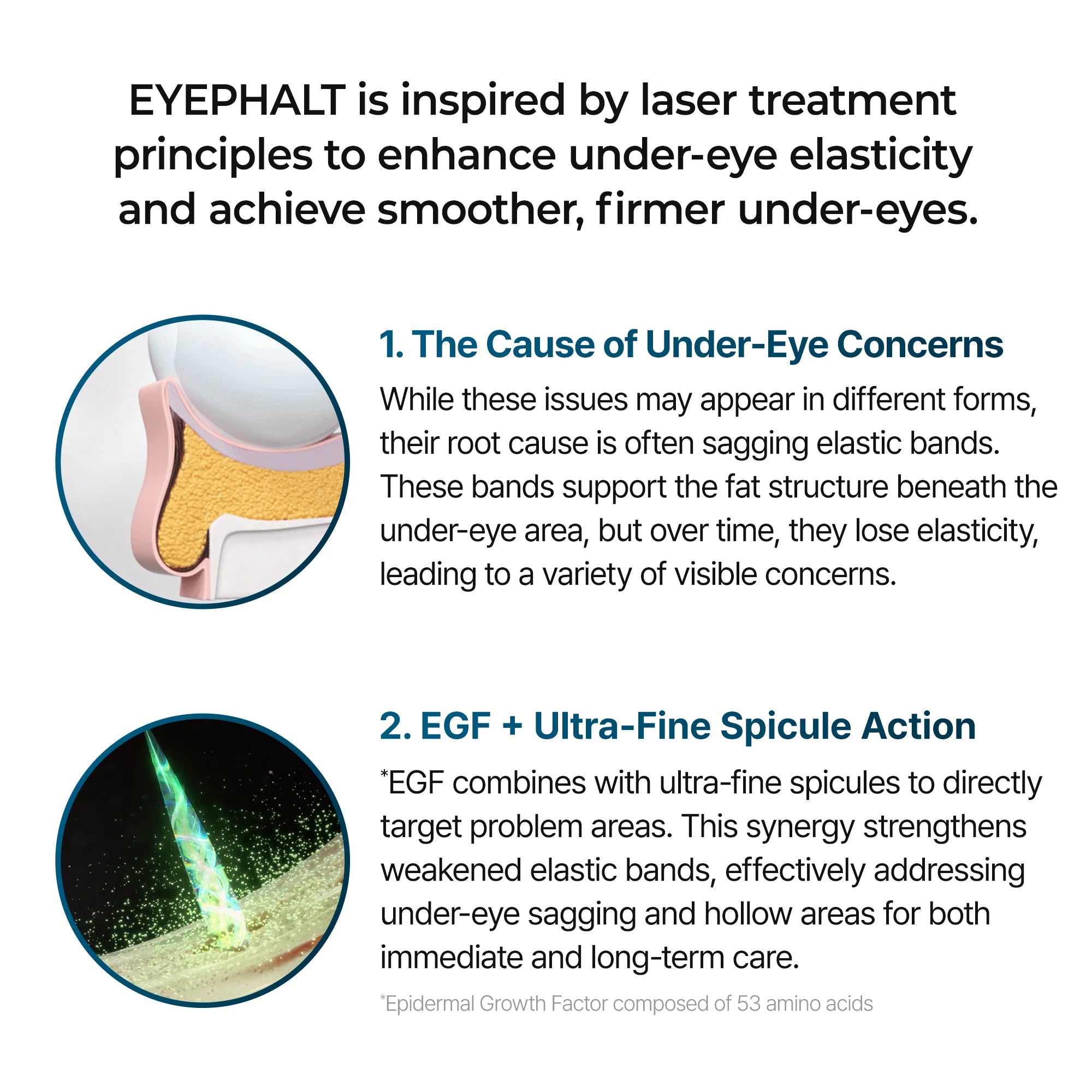 Dr Melaxin Eyephalt Eyebag Cream 10ml