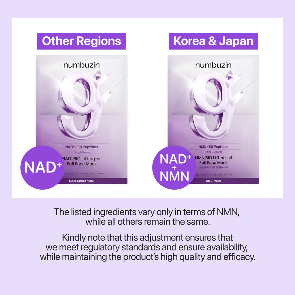 Numbuzin No.9 NAD+ BIO Lifting-sil Full Face Mask