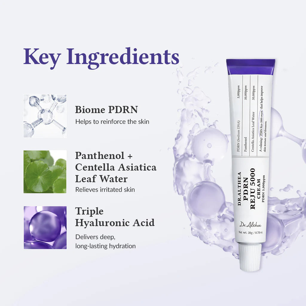 Dr Althea Reju 5000 Cream 20ml