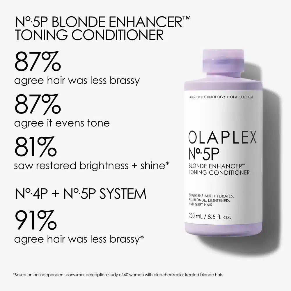 Olaplex No 5P toning conditioner 250ml