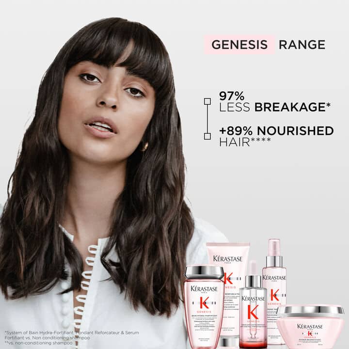 Kérastase Genesis Μάσκα Αναδόμησης 200ml