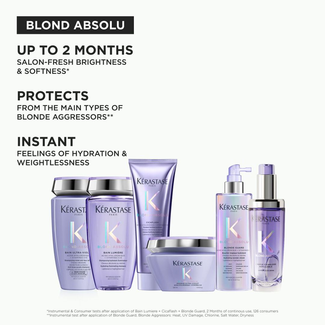 KERASTASE Blond Absolu Bain Lumiere Cicaextreme Blond Care Set