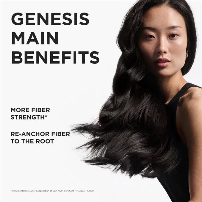 Kerastase Genesis Nutri Strength Σετ