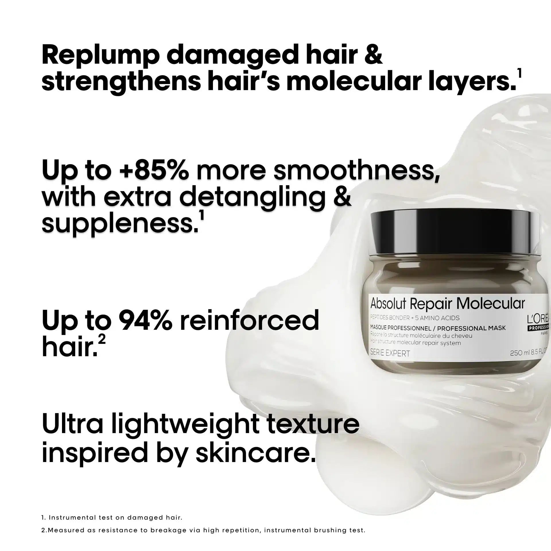 LOréal Professionnel Absolut Repair Molecular Μάσκα Μαλλιών που Ξεβγάζεται 250ml