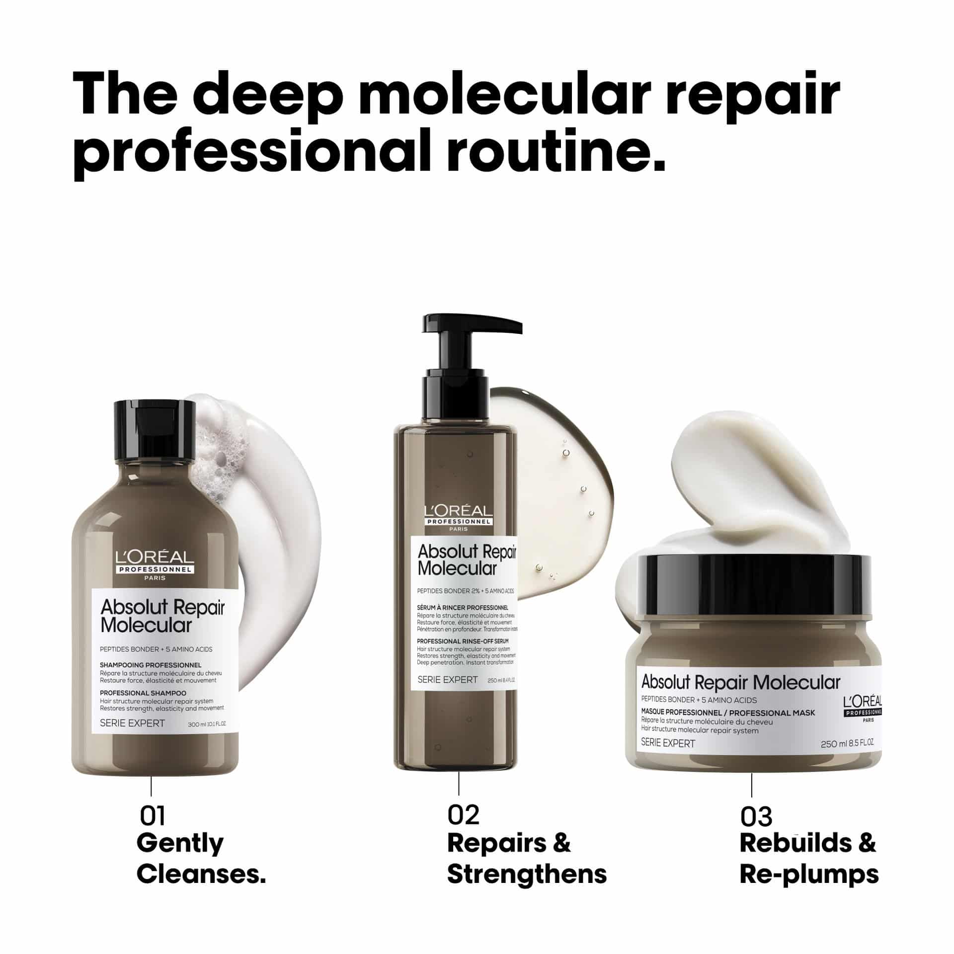 LOréal Professionnel Absolut Repair Molecular Μάσκα Μαλλιών που Ξεβγάζεται 250ml