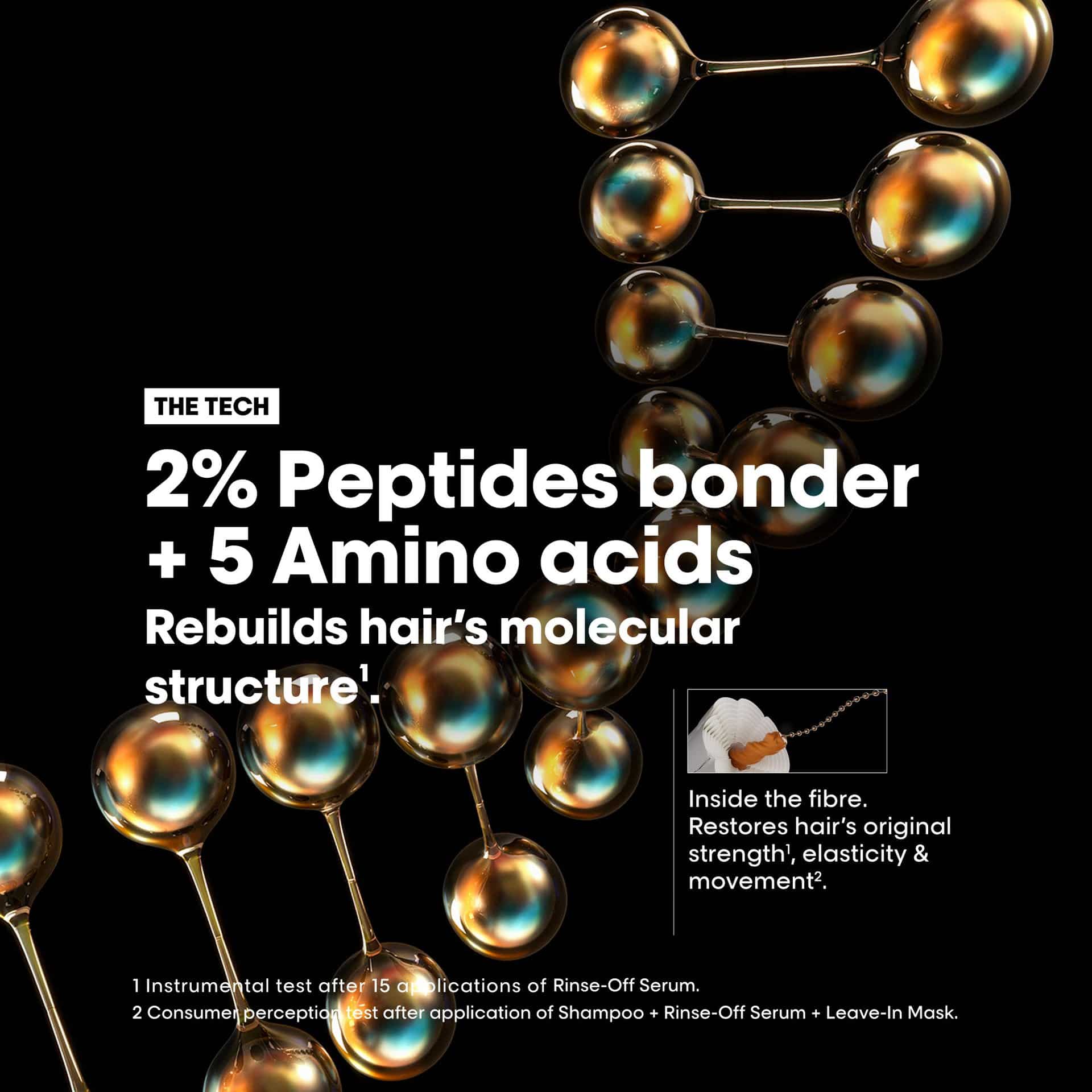 LOréal Professionnel Absolut Repair Molecular Μάσκα Μαλλιών που Ξεβγάζεται 250ml