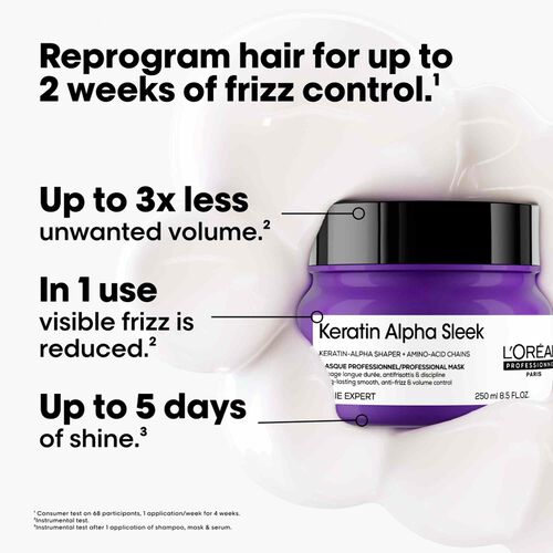 LOREAL PROFESSIONNEL Alpha Sleek Complete Smoothing Ritual