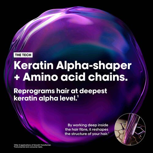 LOREAL PROFESSIONNEL Alpha Sleek Complete Smoothing Ritual