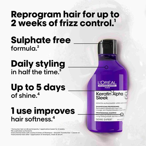 LOREAL PROFESSIONNEL Alpha Sleek Complete Smoothing Ritual