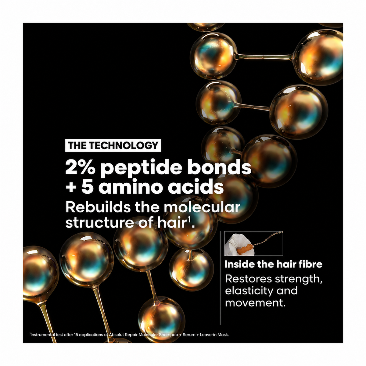 L'Oréal Professionnel Absolut Repair Molecular Repair & Shine Kit