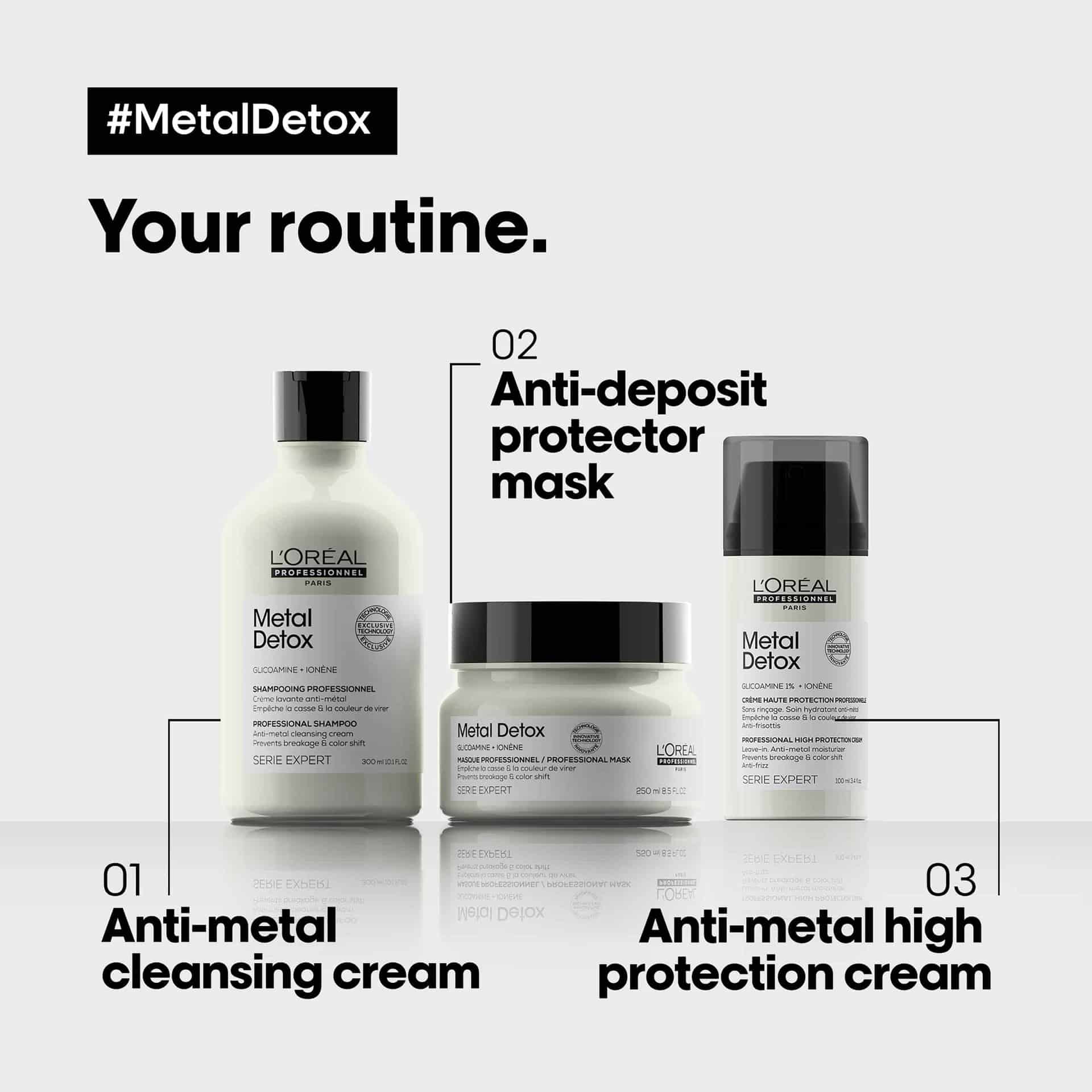LOréal Professionnel Metal Detox Anti-Metal High Protection Cream 100ml