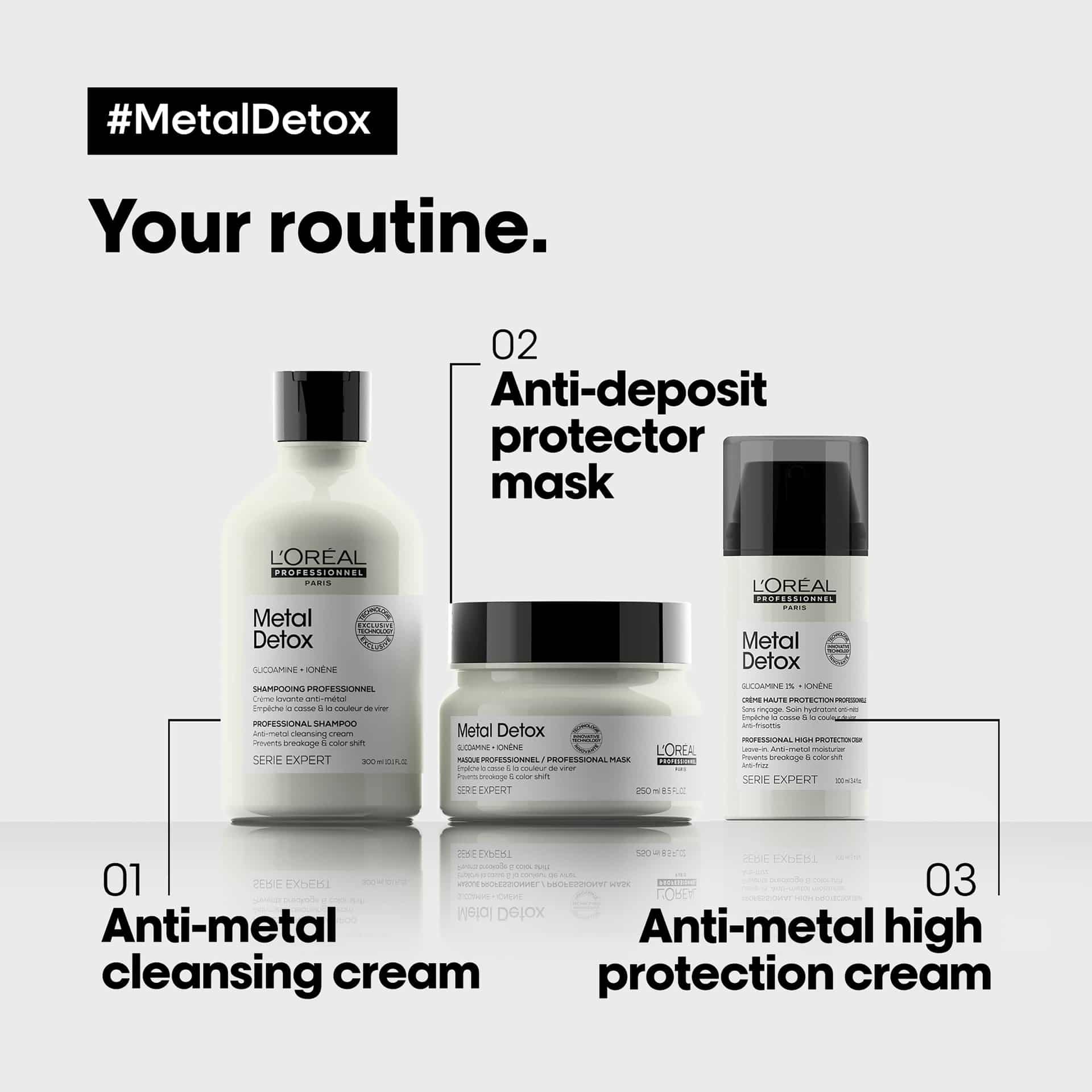 LOréal Professionnel Metal Detox Προστατευτική Μάσκα 250ml
