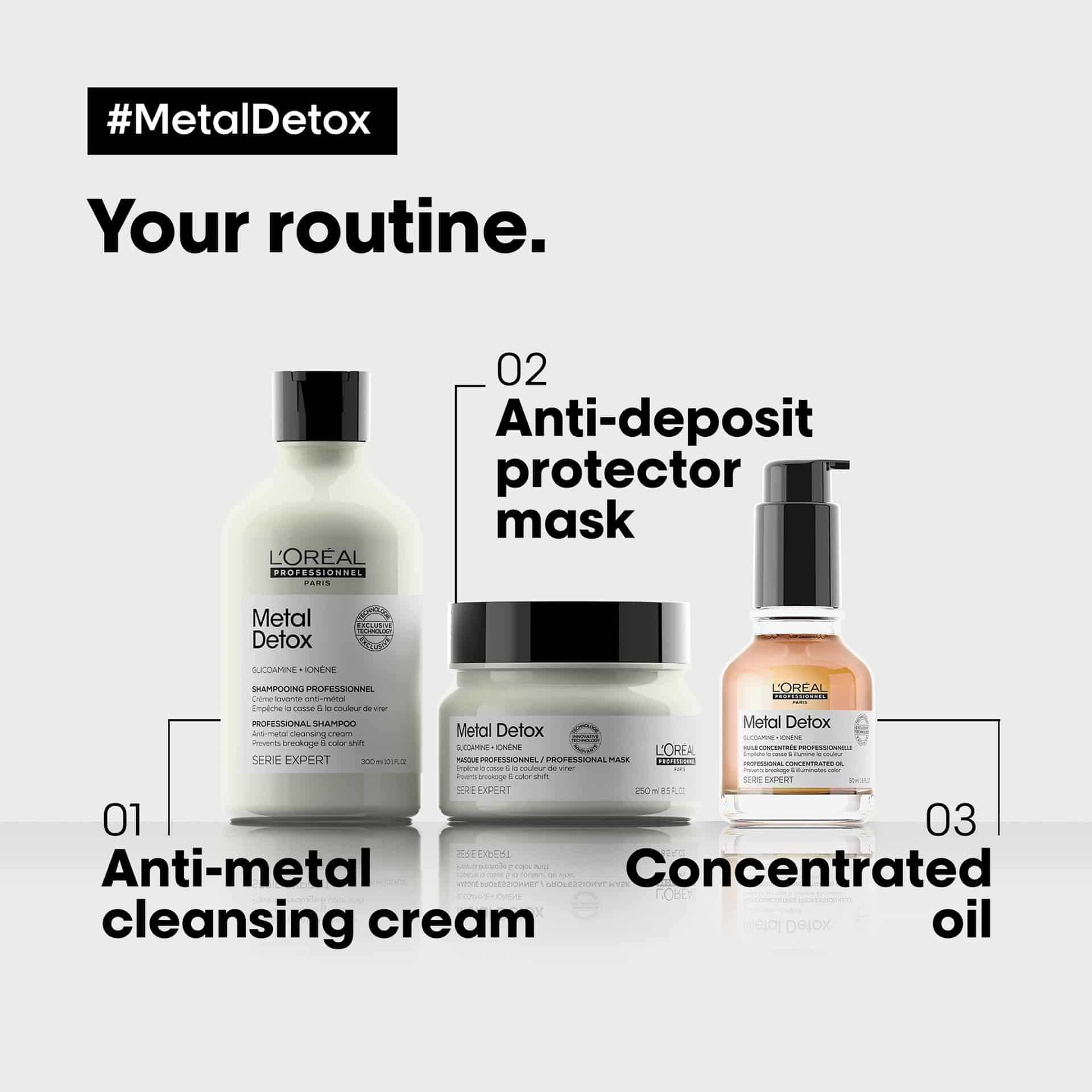 LOréal Professionnel Metal Detox Anti-Metal Cleansing Cream Shampoo 300ml