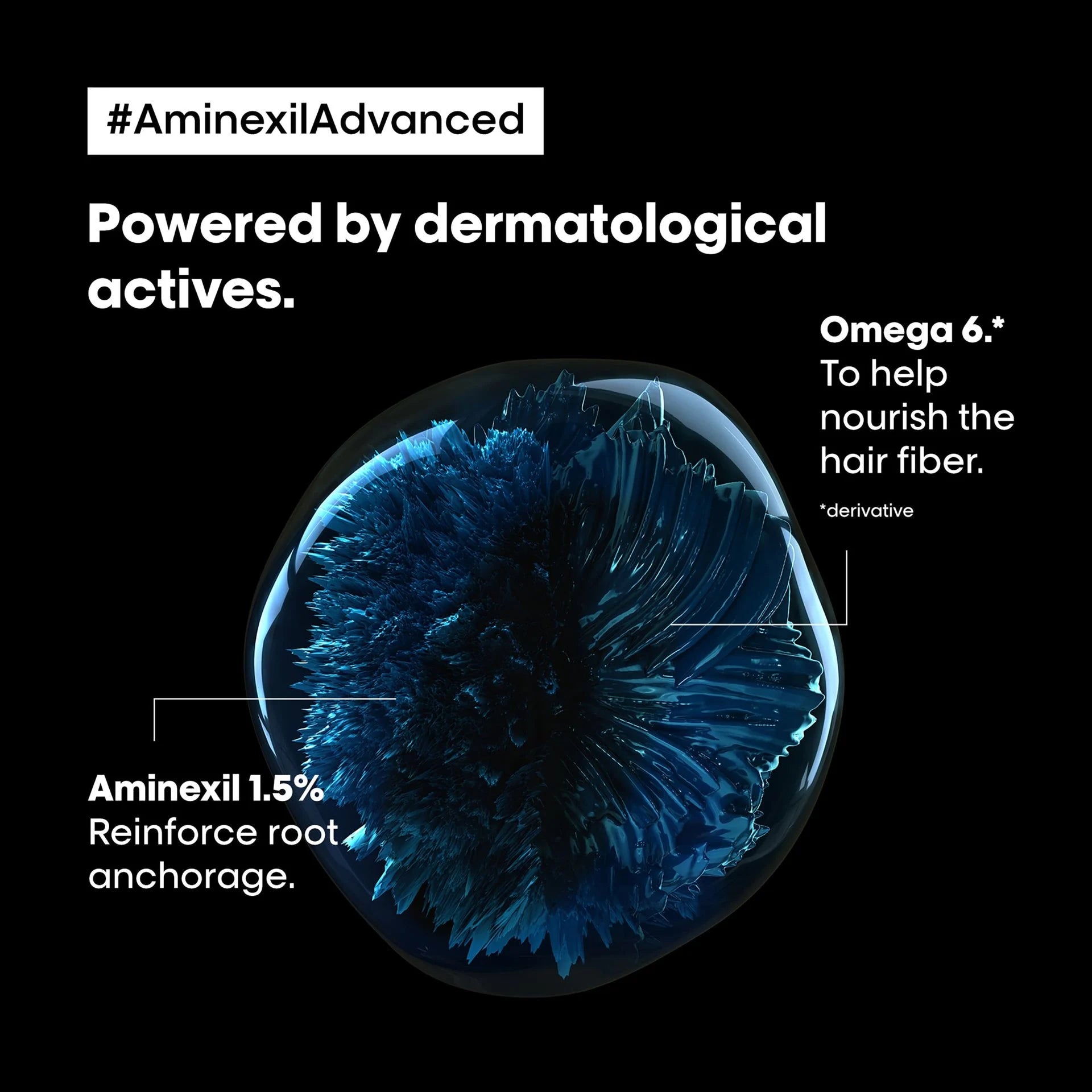 LOréal Professionnel Serie Expert Aminexil Advanced Anti-Hair Fall Programme