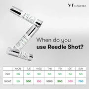 VT Cosmetics Reedle Shot 100 50ml