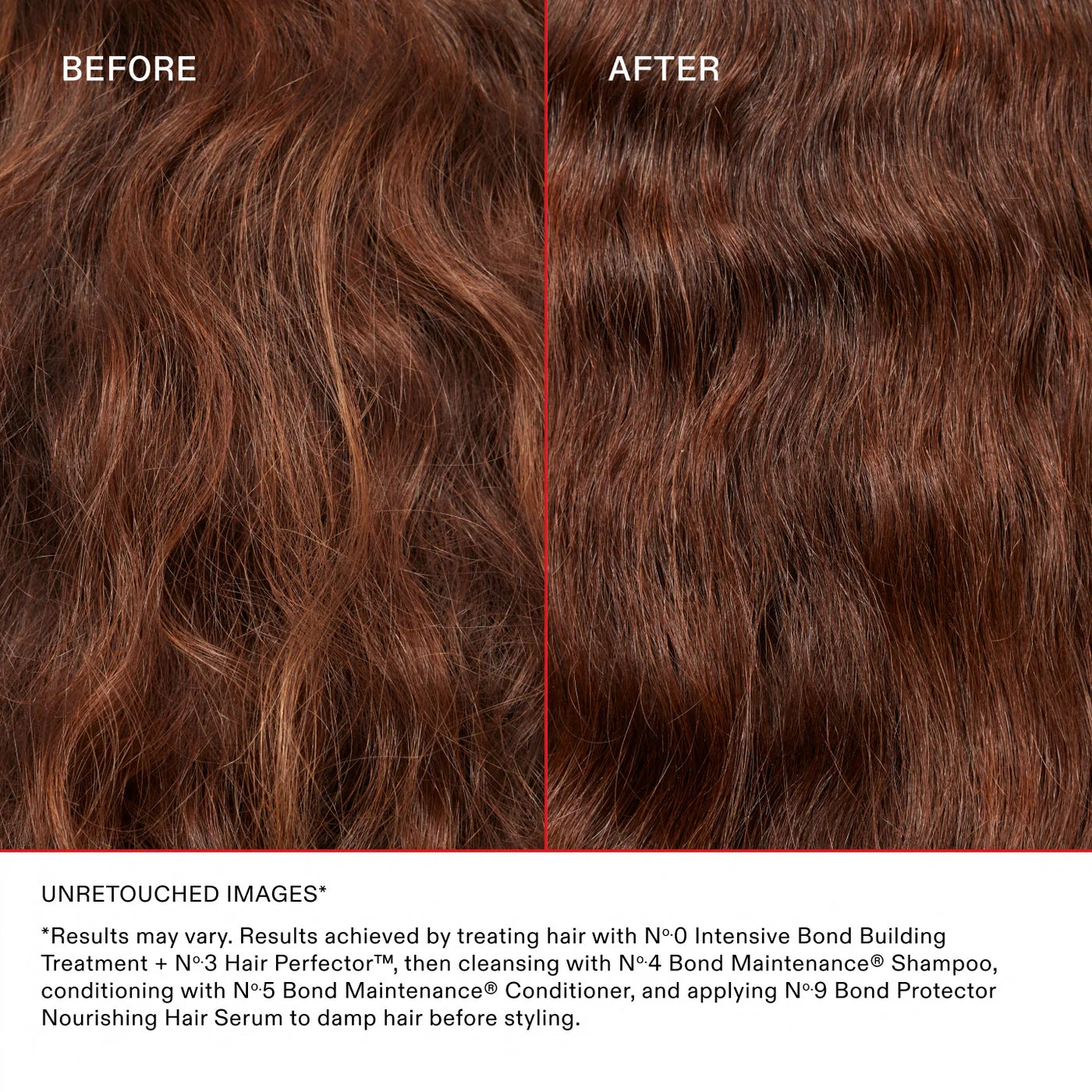 OLAPLEX Complete Bond Repair Routine Set