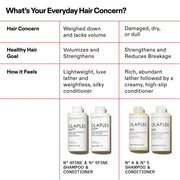 Olaplex No 4Fine Bond Maintenance Σαμπουάν 250ml