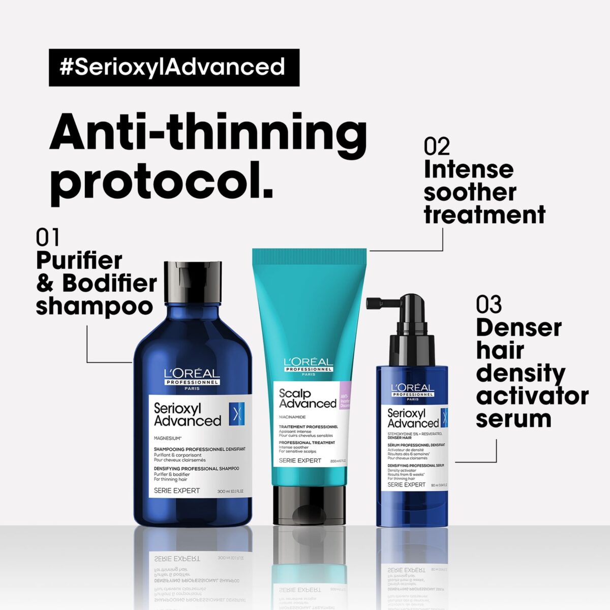 LOREAL Serie Expert Serioxyl Advanced Purifier σαμπουάν για πύκνωση 300ML