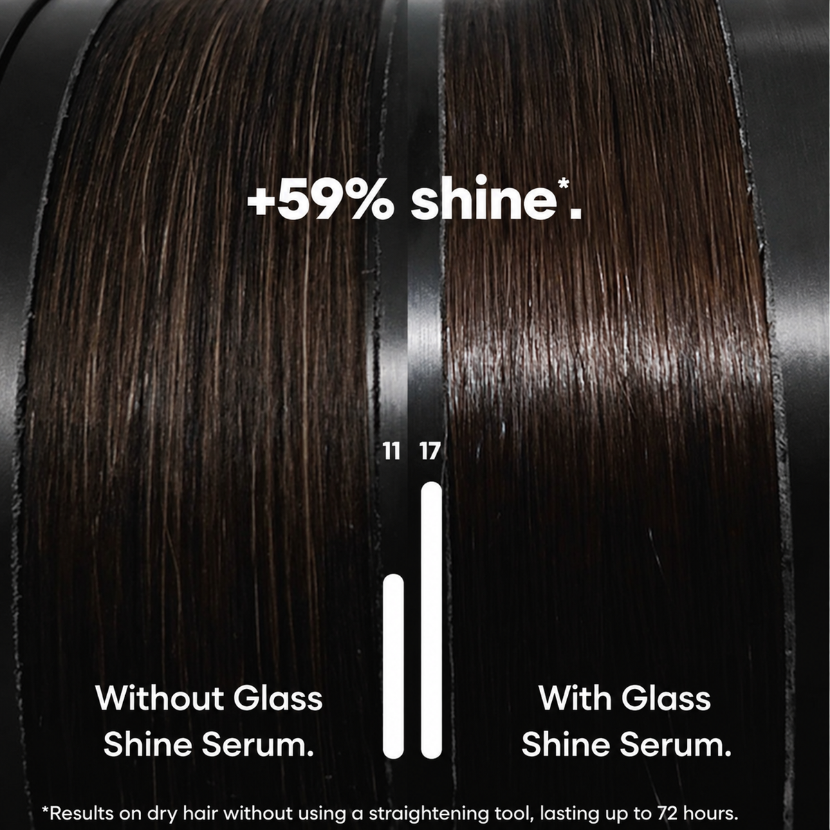 L’Oréal Professionnel Vitamino Color Spectrum Glass Shine Hair Kit