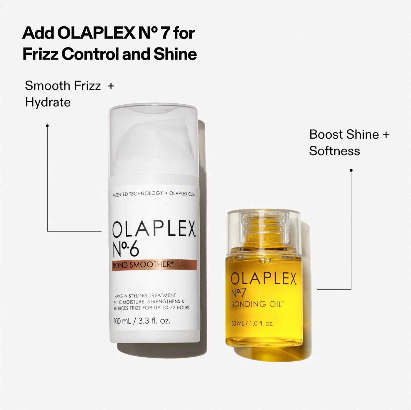 OLAPLEX Smooth and Shine Duo