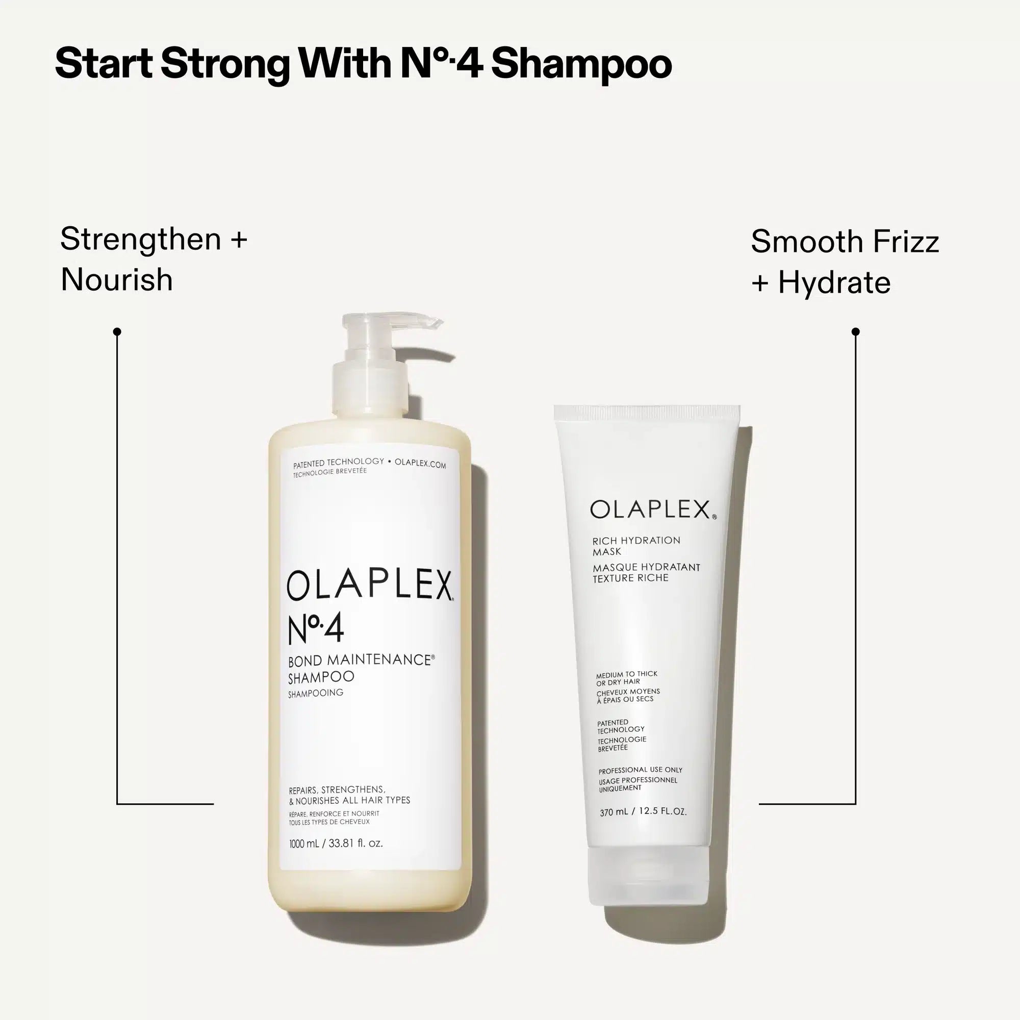 OLAPLEX Rich Hydration Mask 200ml