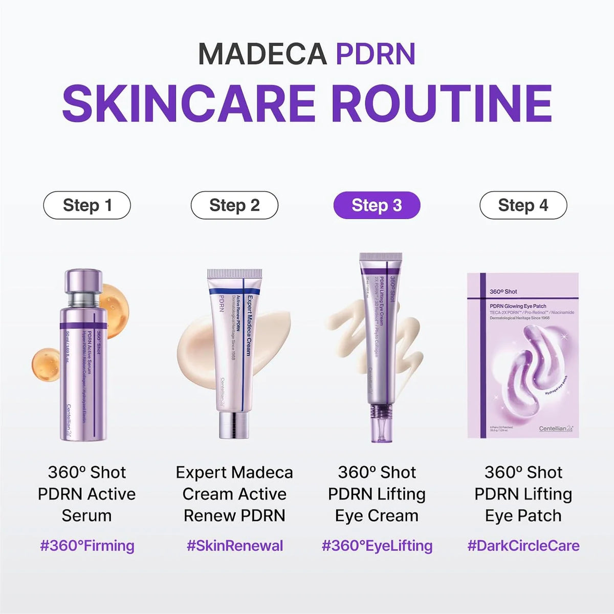 CENTELLIAN24 360º Shot PDRN Lifting Eye Cream 30ml
