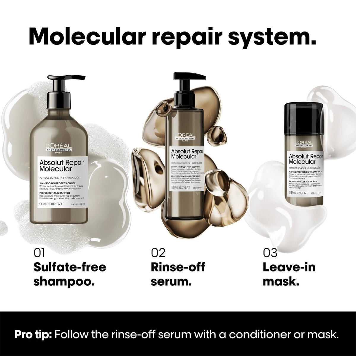 L'Oréal Professionnel Absolut Repair Molecular Sulfate-Free Shampoo