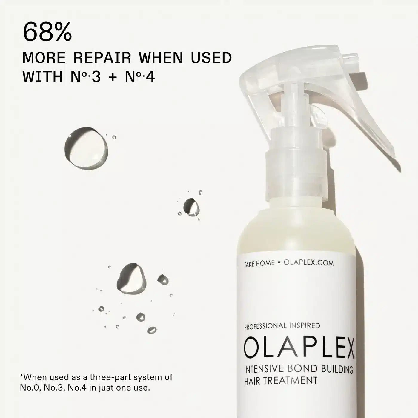 OLAPLEX No.0 Intensive Bond Building Treatment 155ml