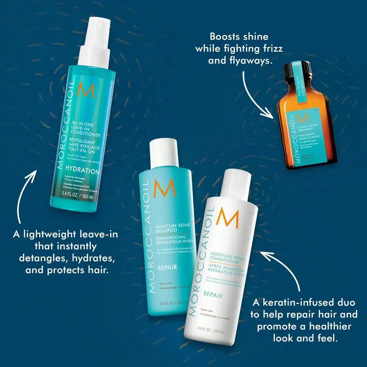MOROCCANOIL Repair Travel Hair Kit
