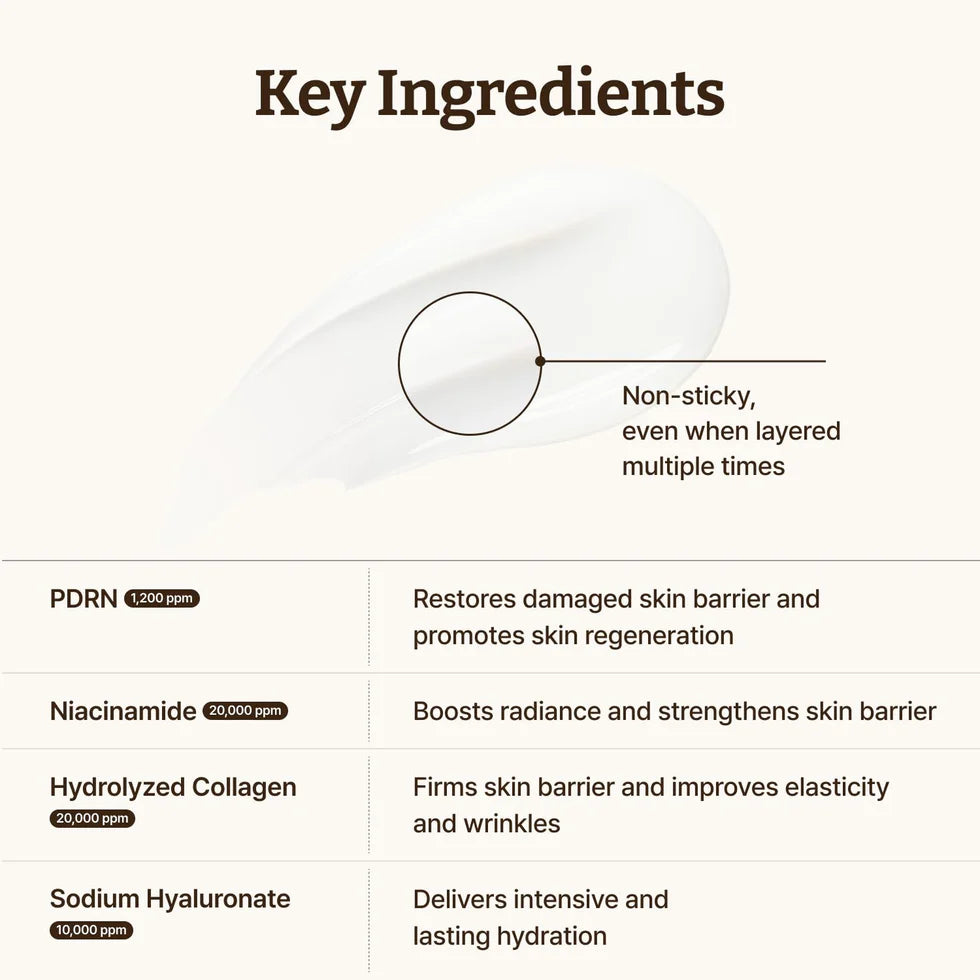 Dr. Reju-All Advanced PDRN Rejuvenating Cream 20ml