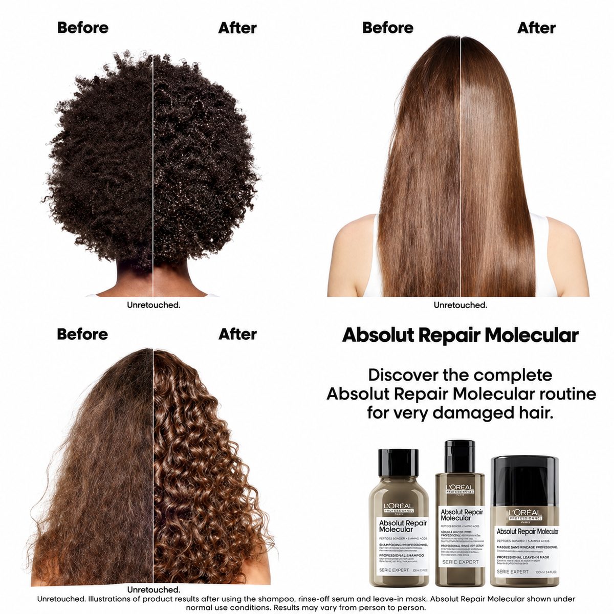 L'Oréal Professionnel Absolut Repair Molecular Repair & Strength Hair Kit