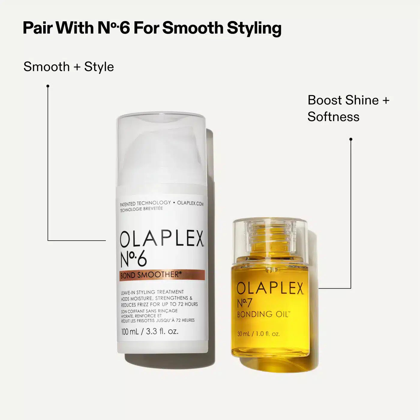 OLAPLEX No 7 Bonding Oil 30ml