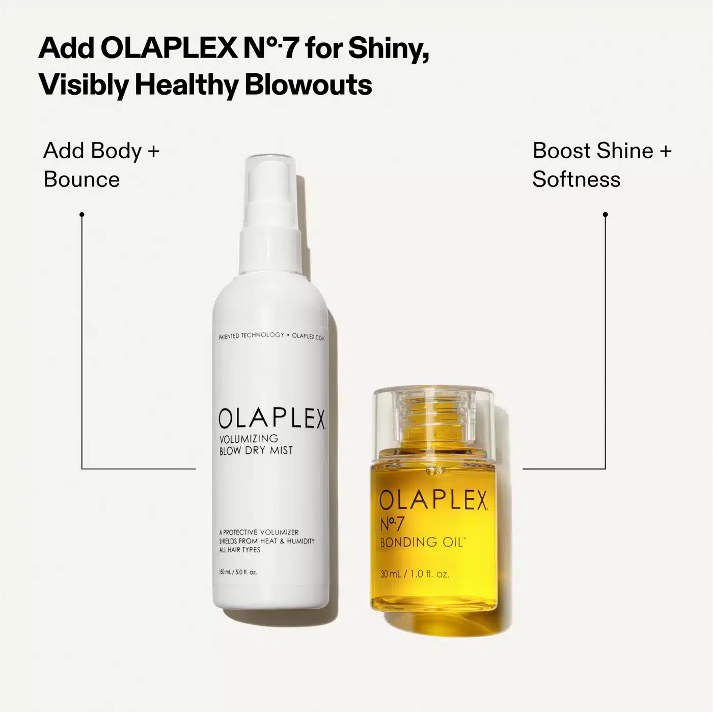 OLAPLEX Volumizing Σπρέι Φορμαρίσματος με Όγκο 150ml