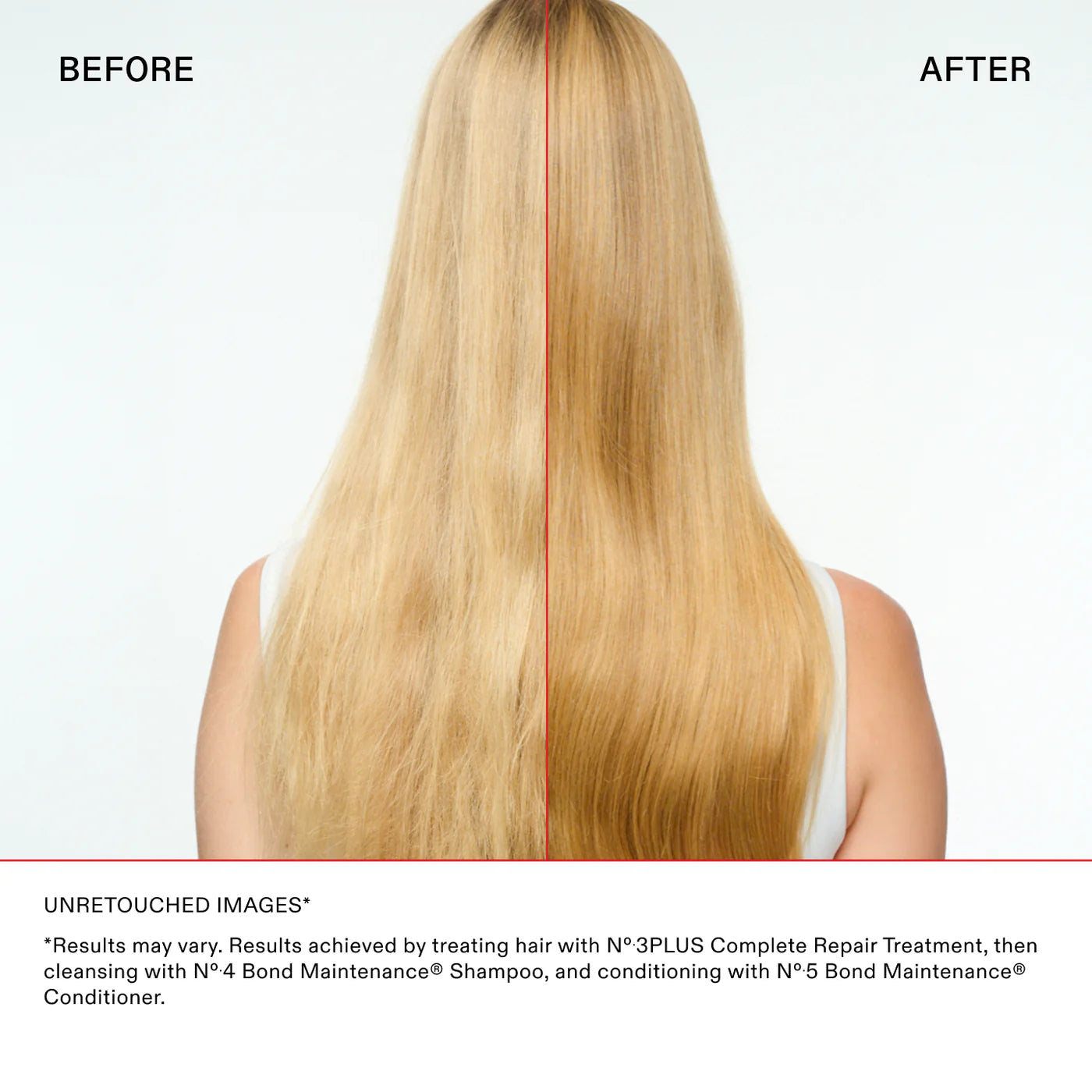 OLAPLEX Strengthening Shower Set
