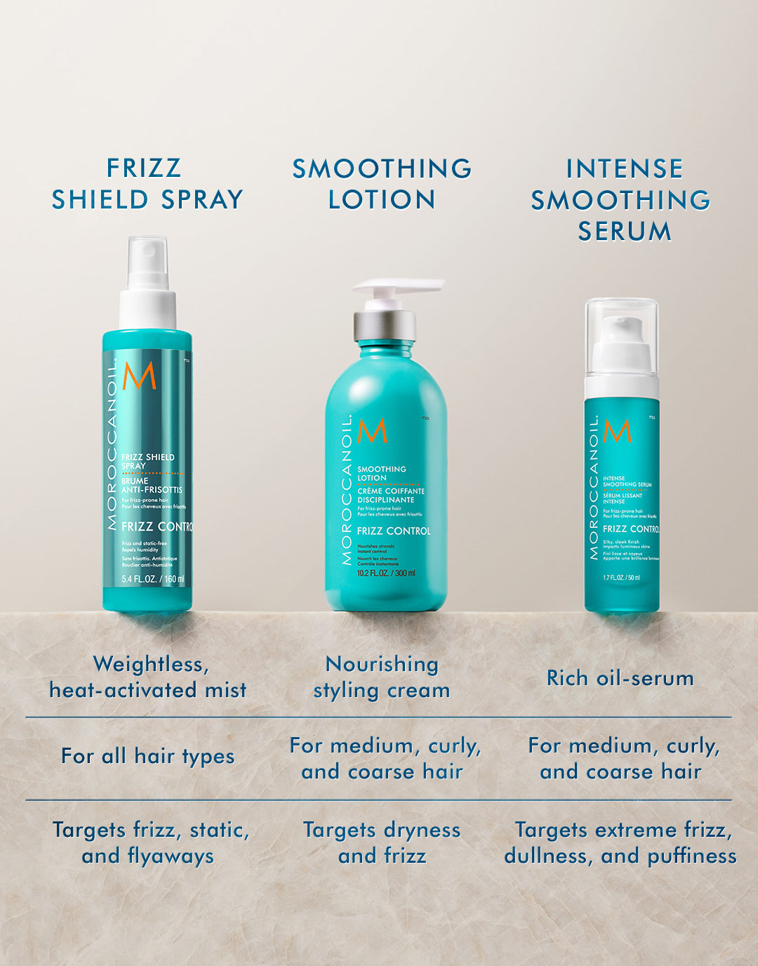 MOROCCANOIL Intense Smoothing Serum 50ml