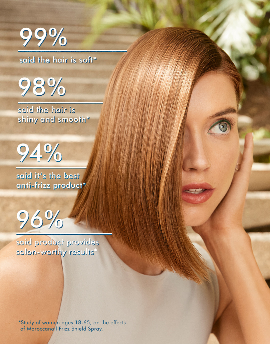 MOROCCANOIL Curl Care Τρίο