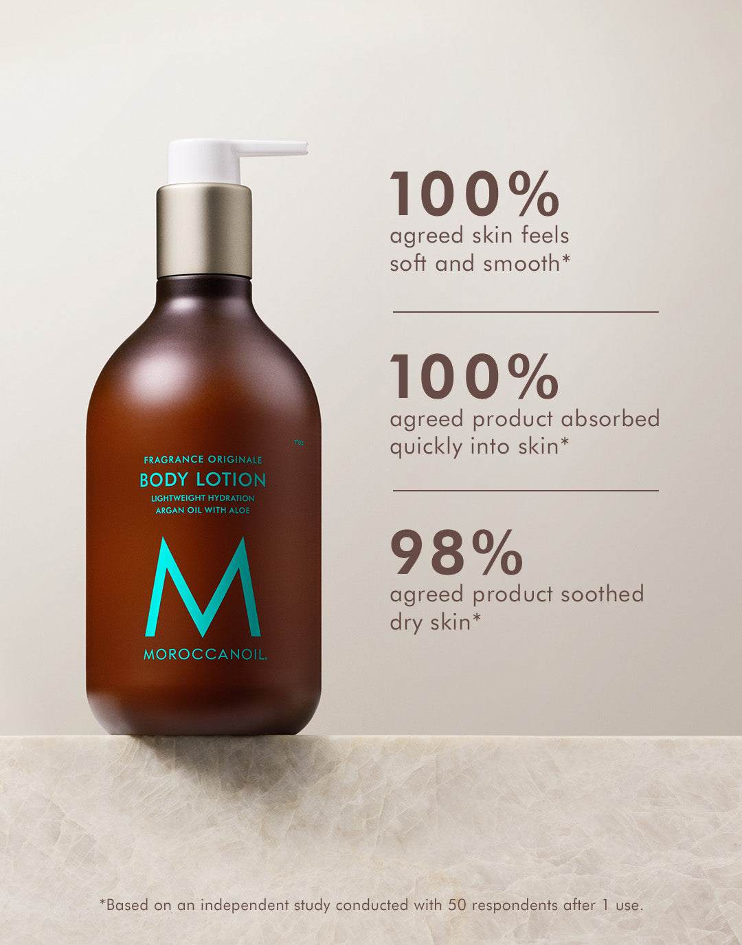 MOROCCANOIL Moroccan Spa Body Duo